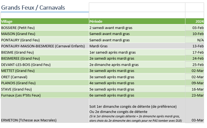 Calendrier des grands feux et carnaval 2024 - Commune de Mettet